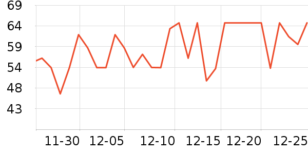 ��ʤ�ǹ���ʳ��ʷ�۸�