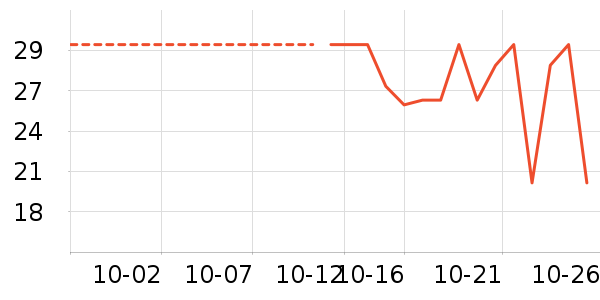 �ٲ�ζ���/������ʷ�۸�