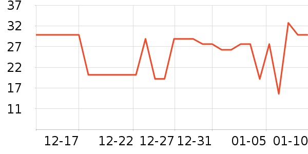 �ٲ�ζ���/������ʷ�۸�