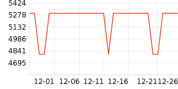 OPPO�ֻ���ʷ�۸�