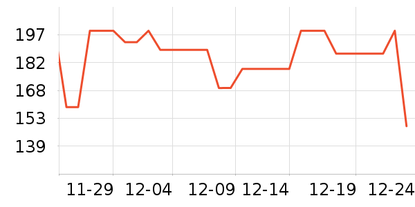 ��������������ʷ�۸�