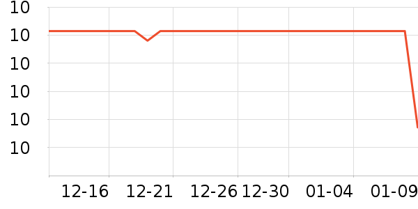 ��Ƥ����ʳ��ʷ�۸�