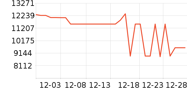 �����۱�����ʷ�۸�