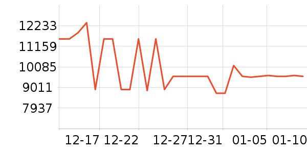 �����۱�����ʷ�۸�