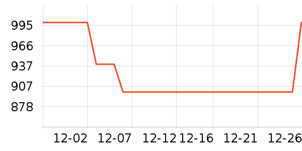 INSTAX������/���������ʷ�۸�