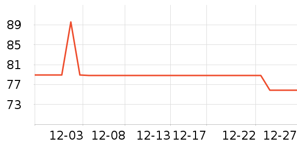 ѼѼ��ů������ʷ�۸�