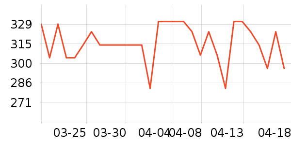 С�ܶ�������ʷ�۸�