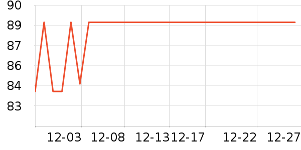 ��۴�ҩ�����޹�˾�п���ҩ��ʷ�۸�