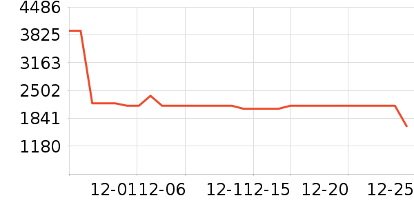 ���ľ�ˮ����ʷ�۸�