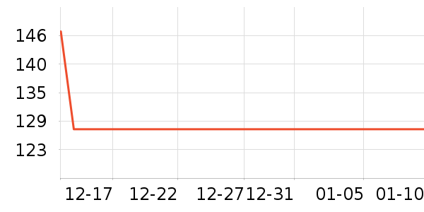 ������̤�˶�����ʷ�۸�