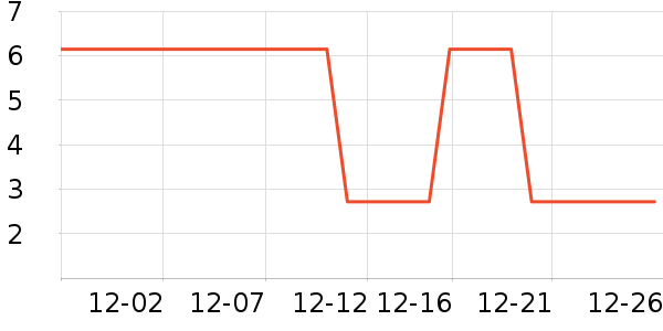 ����Ʒ���ֻ������/��������ʷ�۸�