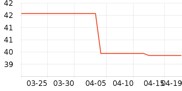 �����ʳ������ʷ�۸�