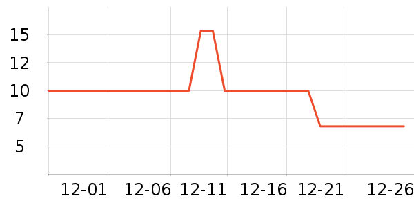 �����๤����ʷ�۸�