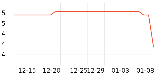 ����Ʒ������/Ƥ����ʷ�۸�