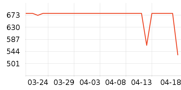 ����ƽ�������ʷ�۸�