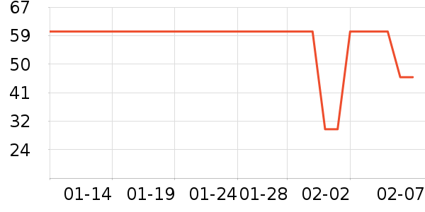 ���ڿɰ���ů������ʷ�۸�