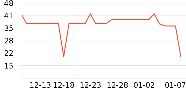 ����������������ʷ�۸�