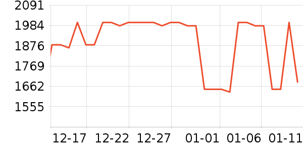 �������촲��ʷ�۸�