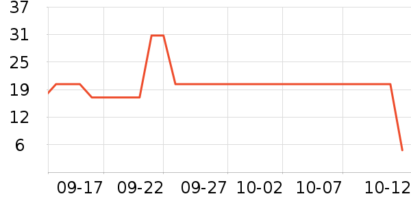 �Ȳ��Ȳ�����������ʷ�۸�