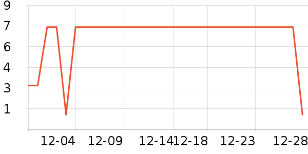 ����Ʒ������������ʷ�۸�