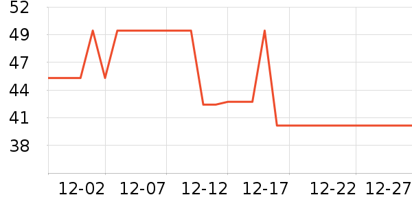 ��ɯ��ů������ʷ�۸�