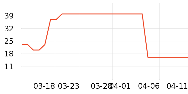 ĭ����๤����ʷ�۸�