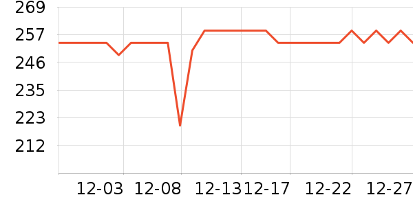 NatureHike�����˶����������ʷ�۸�