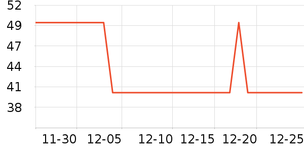 ������Ʒ����ģ����ʷ�۸�