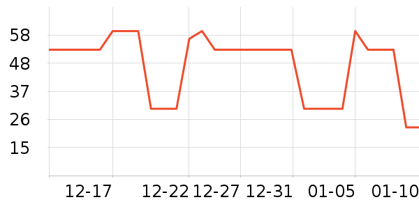 ̫����������������ʷ�۸�