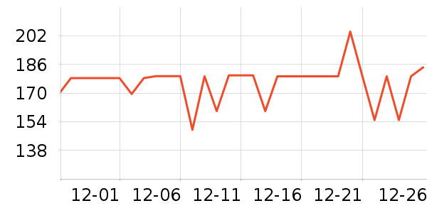 Ӣ���и�װ��ʷ�۸�