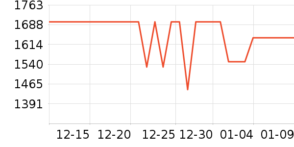 С���ֻ���ʷ�۸�