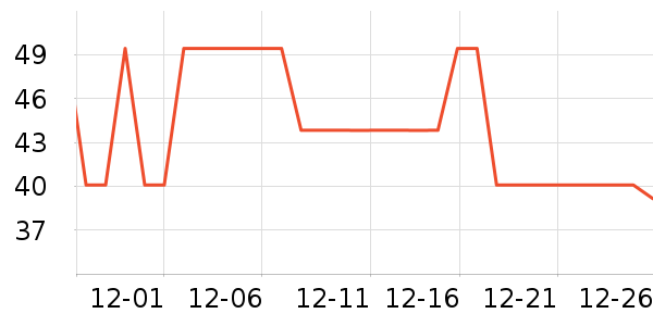 ����ʿ��ײ/����С����ʷ�۸�