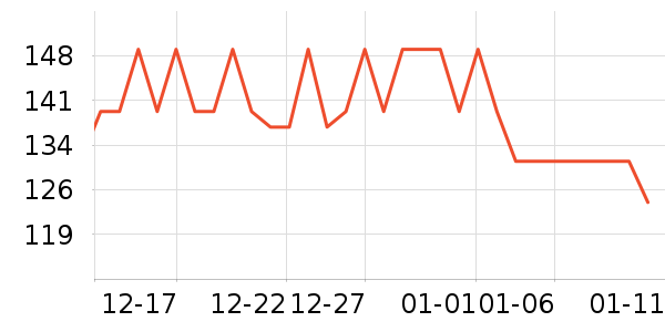 ���沿������ʷ�۸�