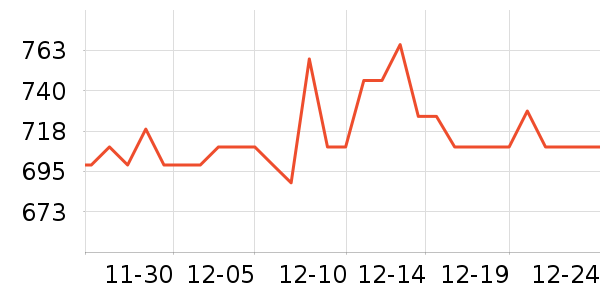 ���ν�շ���ģ����ʷ�۸�