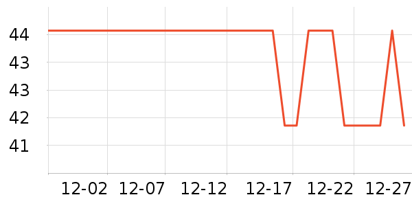 �����ֶ�������ʷ�۸�