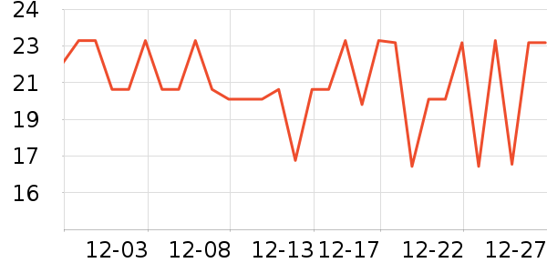 ���׽�˽��������ʷ�۸�