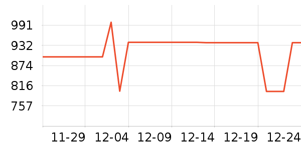 Ӱʯ���ż�/��̨/���ĸ���ʷ�۸�