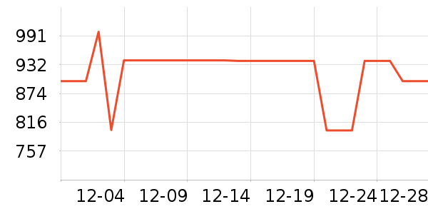 Ӱʯ���ż�/��̨/���ĸ���ʷ�۸�