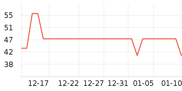 ��Դ��������ʷ�۸�