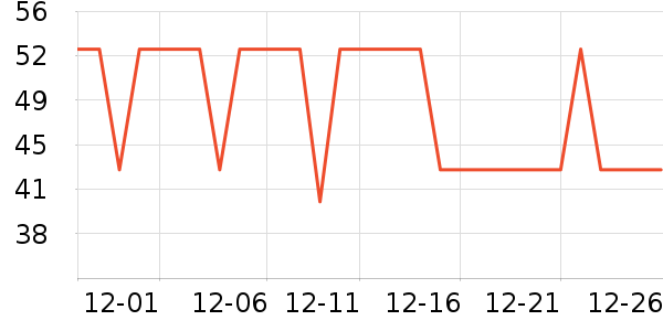 ����������ƿ������ʷ�۸�