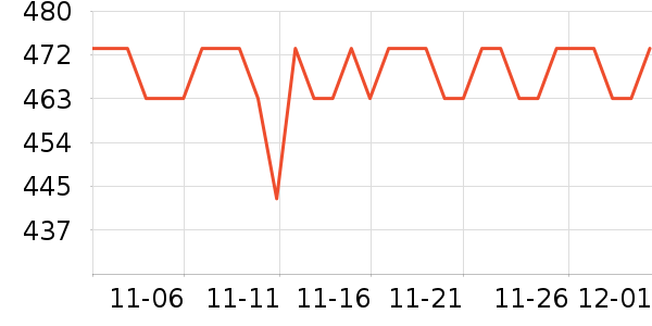 ���������̷���ʷ�۸�