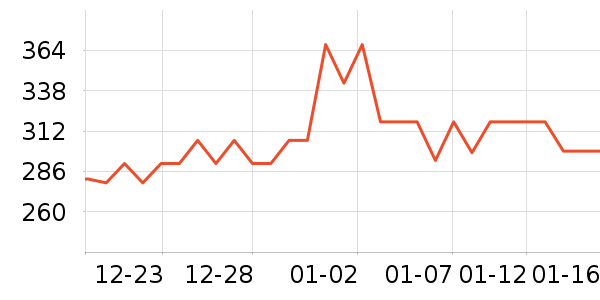 ��Ȼ�澻����ζ��ʷ�۸�