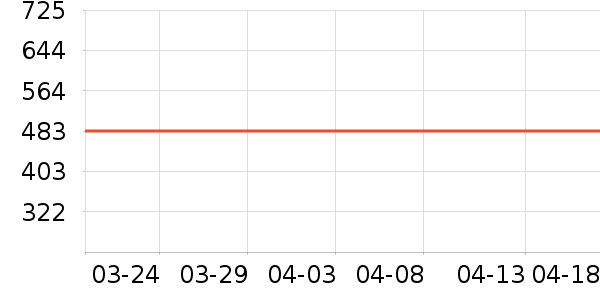 �ɸ����沿������ʷ�۸�