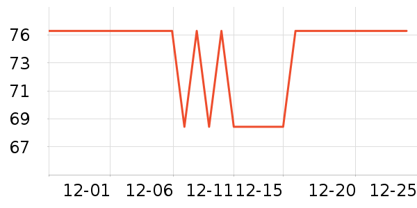 BOIRON������Ʒ��ʷ�۸�