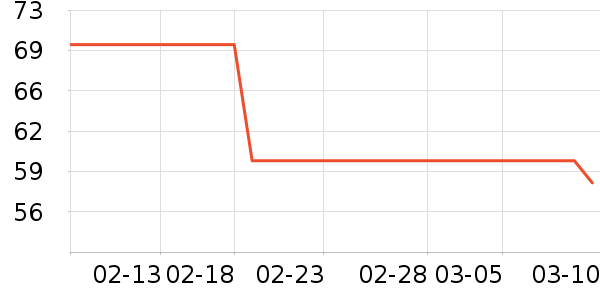 ��������Ůʿ�ڿ���ʷ�۸�