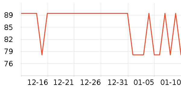 �������ż�/��̨/���ĸ���ʷ�۸�