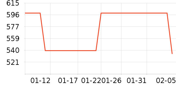 ������ԡ������ʷ�۸�