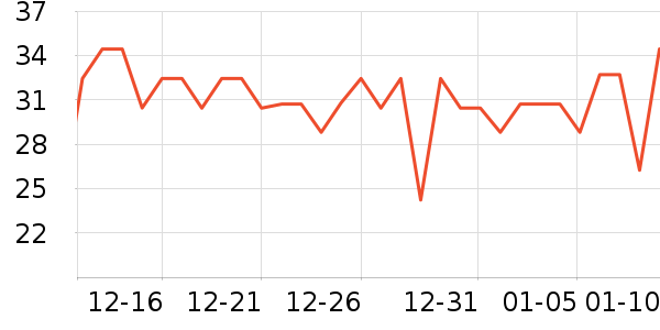 ���ʻ��������ʷ�۸�