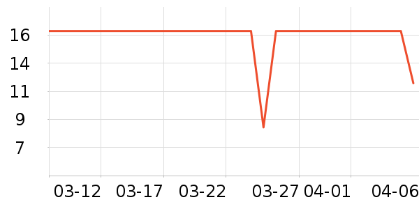 ��¡�۽�/����/������ʷ�۸�