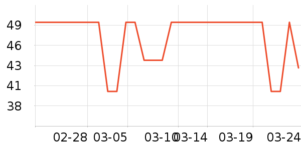 ��ɯŮʿ�ڿ���ʷ�۸�